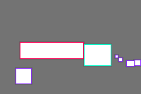 Annotation Visualization