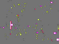 Annotation Visualization