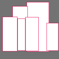 Annotation Visualization