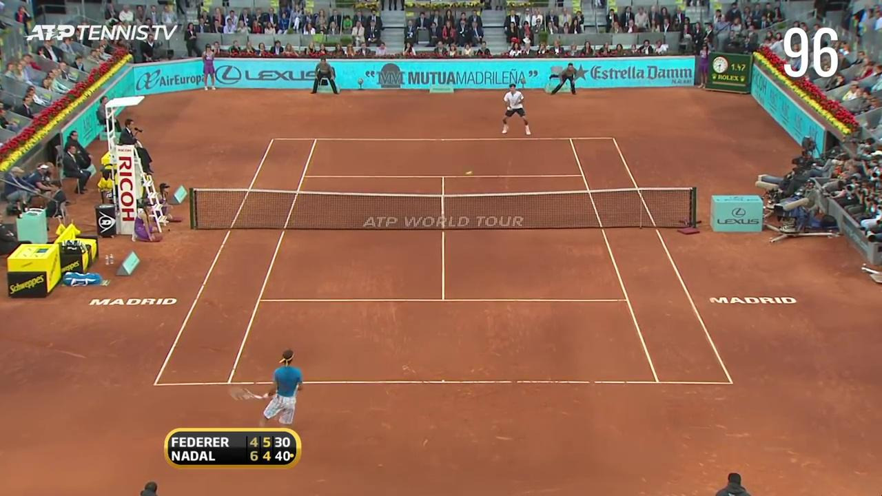 Tennis Object Detection Dataset by hozaifazaki67@gmail.com