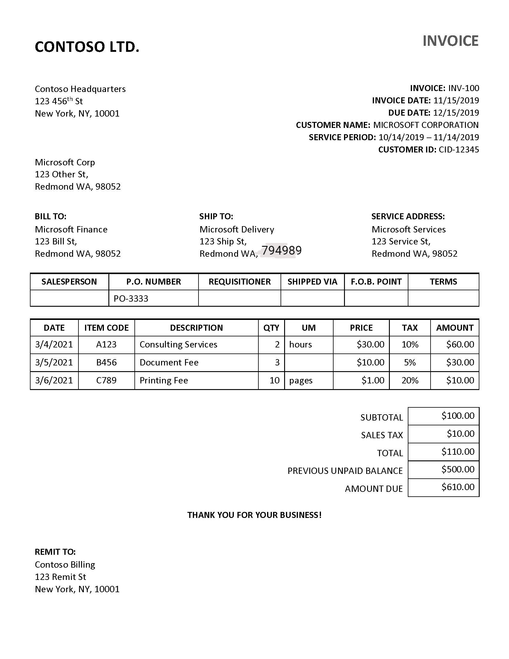 Document Forgery detection Object Detection Model by document