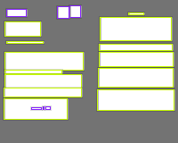 Annotation Visualization