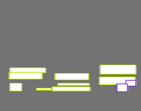 Annotation Visualization