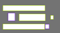 Annotation Visualization