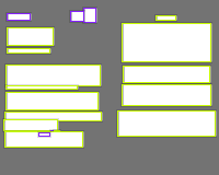 Annotation Visualization