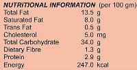 nutri-label project thumbnail