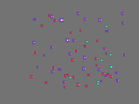 Annotation Visualization