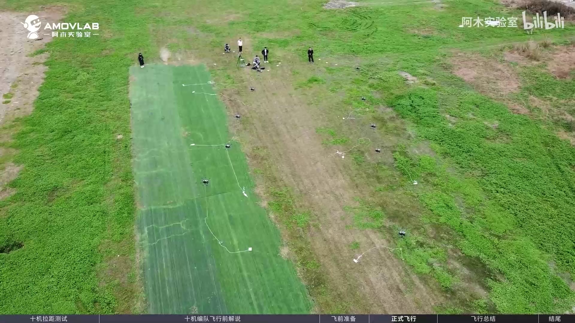 drone Object Detection Model by yolov8