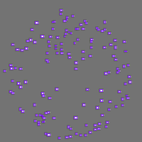 Annotation Visualization