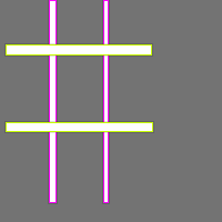 Annotation Visualization