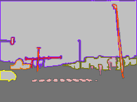 Annotation Visualization