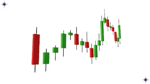 Chart Pattern detection - Roboflow Universe