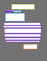 Annotation Visualization