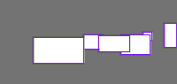 Annotation Visualization