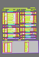 Annotation Visualization