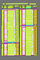 Annotation Visualization