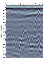 Utilities GPR Hani project thumbnail