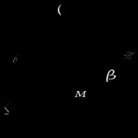 sign-1 project thumbnail