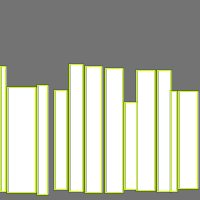 Annotation Visualization