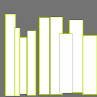 Annotation Visualization