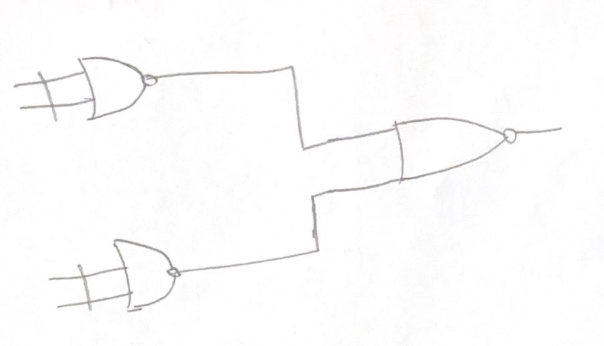 Logic Gates Detection Object Detection Dataset And Pre Trained Model By Logic Gates Detection Object Detection Dataset And Pre Trained Model By
