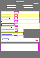 Annotation Visualization