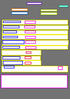 Annotation Visualization