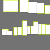 Annotation Visualization