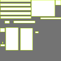 Annotation Visualization