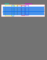 Annotation Visualization