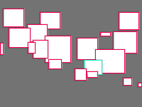 Annotation Visualization