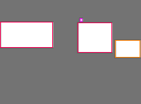 Annotation Visualization