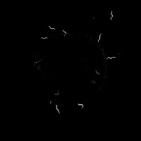 PEworms project thumbnail