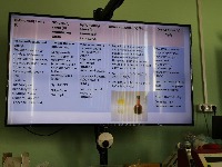Whiteboards Detection project thumbnail