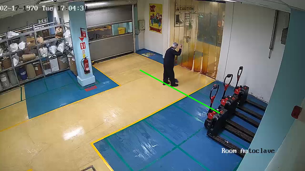 Unilever Forklift Object Detection Dataset by Alfabeta Solusi Nusantara