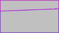 Annotation Visualization