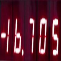 digital-scoreboard-numbers project thumbnail