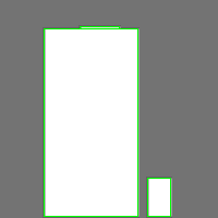 PPE project thumbnail