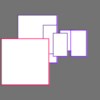 Annotation Visualization