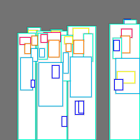 Annotation Visualization