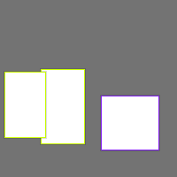 Annotation Visualization