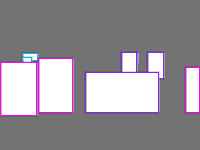 Annotation Visualization