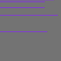 Annotation Visualization