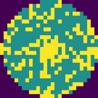 Wafer Defect Pattern Detection project thumbnail