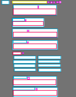 Annotation Visualization