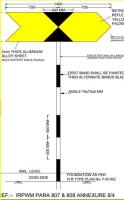 Railway track project thumbnail