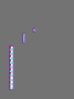 Annotation Visualization