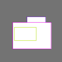 Annotation Visualization