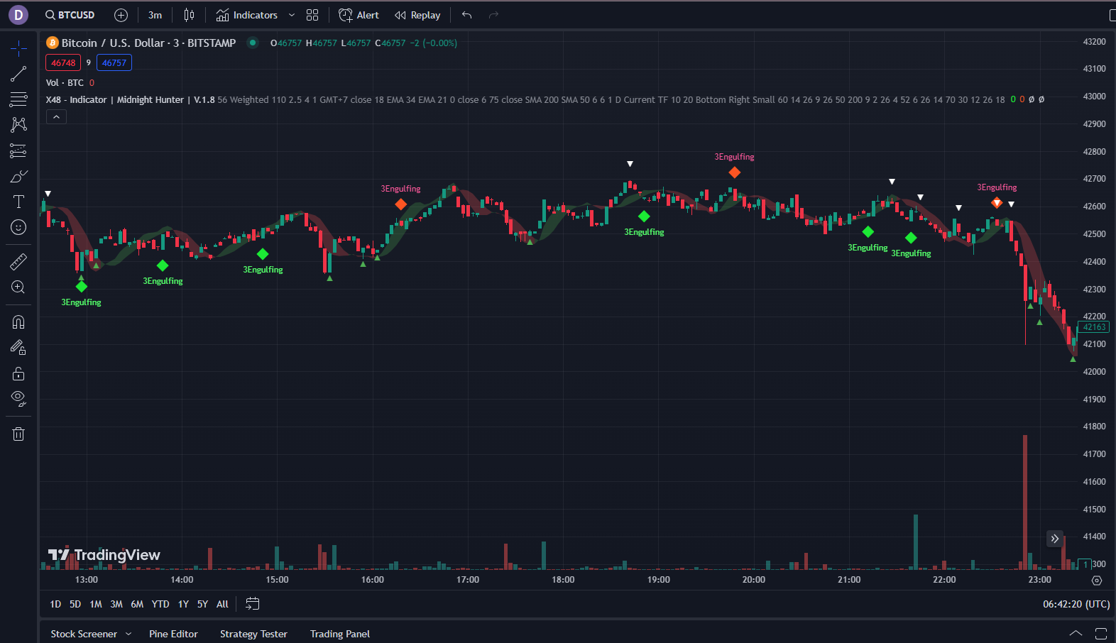 tradingDevDetect Object Detection Model by objDetection