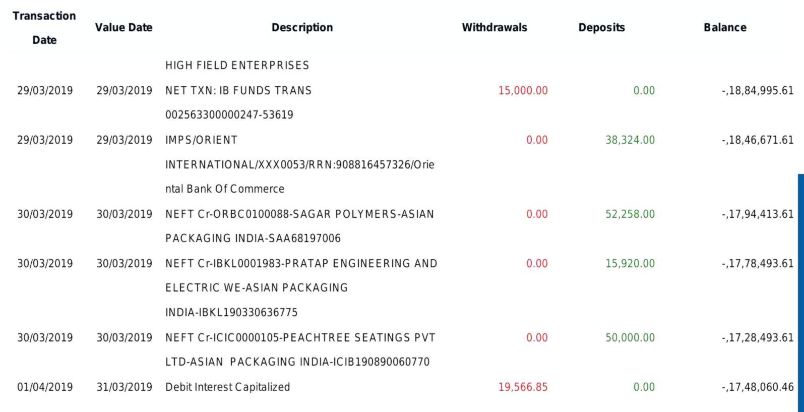 table-structure-model Object Detection Model by structuremodel